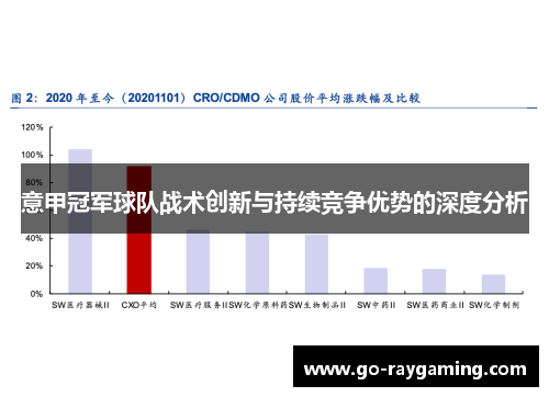 意甲冠军球队战术创新与持续竞争优势的深度分析