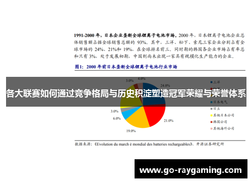 各大联赛如何通过竞争格局与历史积淀塑造冠军荣耀与荣誉体系