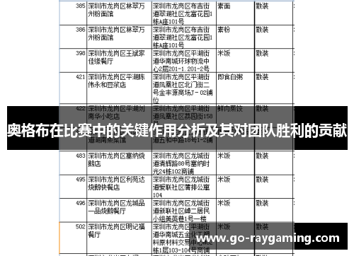 奥格布在比赛中的关键作用分析及其对团队胜利的贡献