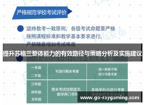 提升苏格兰整体能力的有效路径与策略分析及实施建议 提升苏格兰整体能力的有效路径与策略分析及实施建议