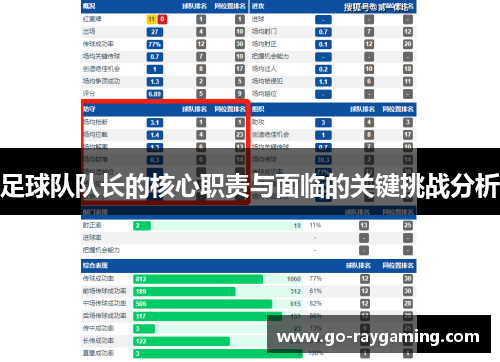 足球队队长的核心职责与面临的关键挑战分析