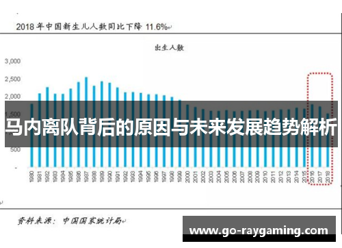 马内离队背后的原因与未来发展趋势解析